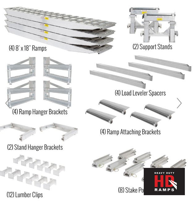 HD Ramps - Step Deck Ramps / Load Leveler Kit - 4 bunk. 23,500 ramp capacity