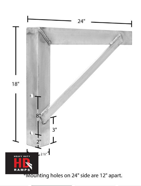 Toolbox mounting brackets for 18"x24"x60" (pair)